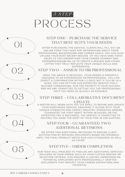 Professional Resume Only